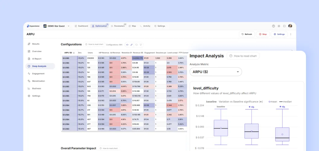 Hyperstone Configuration Dashboard