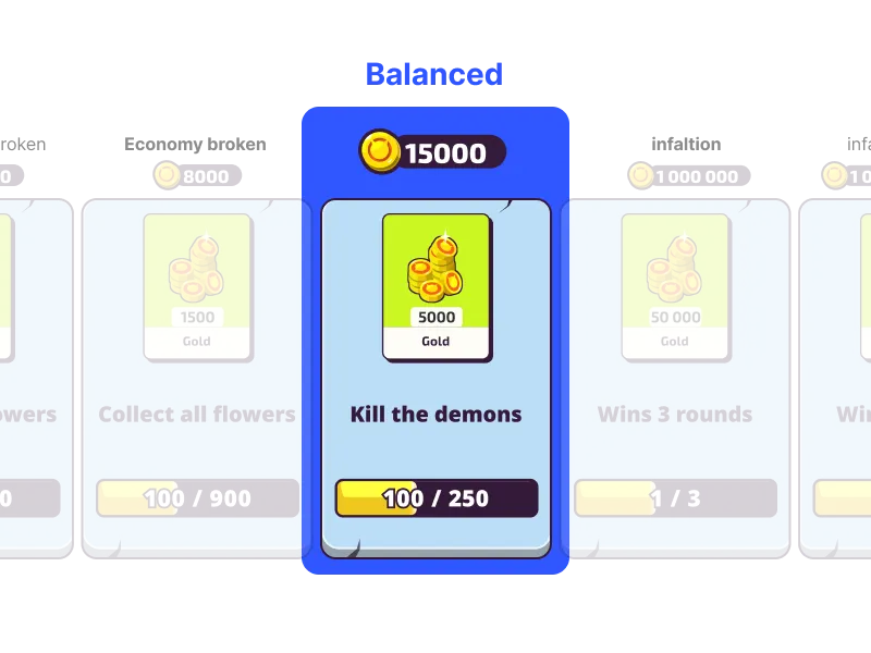 Reward Economy Calibration