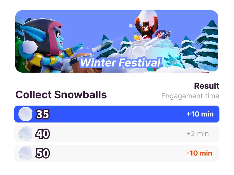 Seasonal event parameterization
