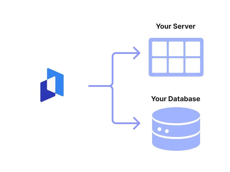 Data Integration