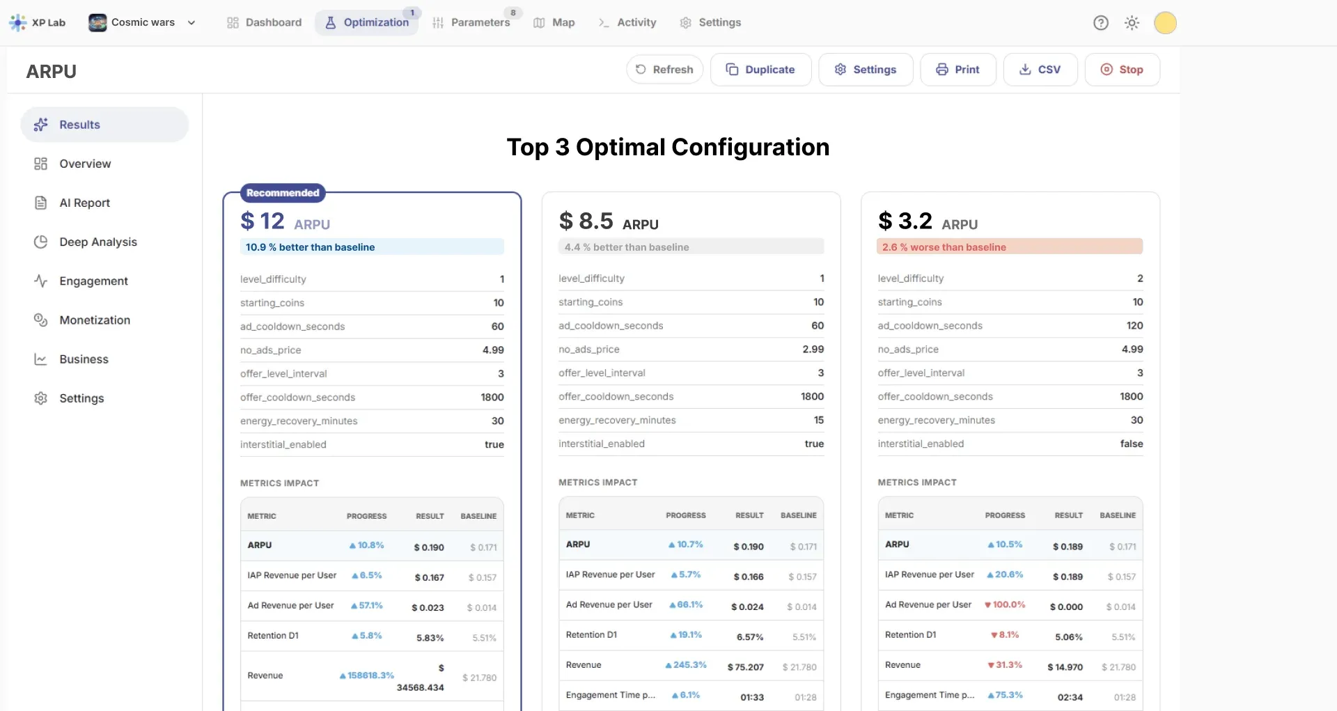Real-time analytics dashboard