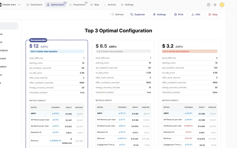 Real-time Analytics