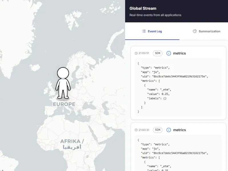 Real-time event activity stream