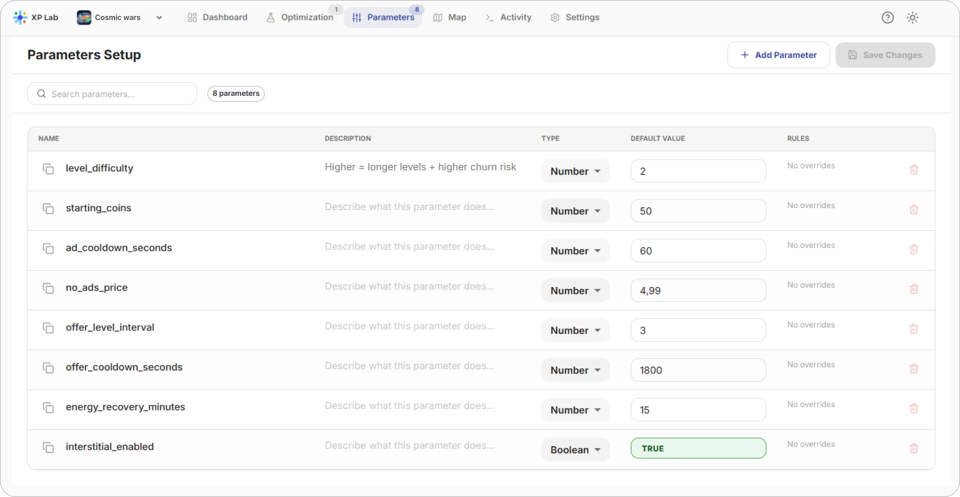 Configuration management dashboard