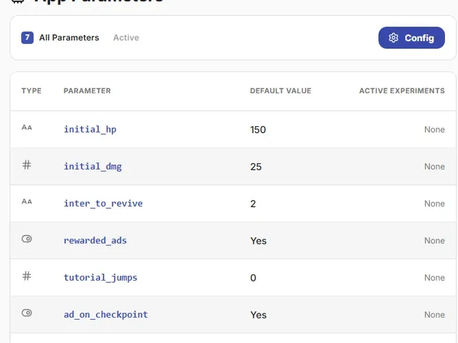 Flexible Data Support